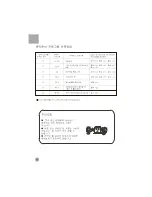 Preview for 14 page of Haier HWM26-10A User Manual