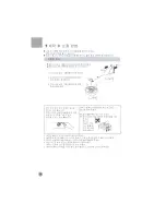 Preview for 16 page of Haier HWM26-10A User Manual