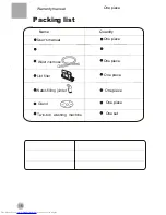 Preview for 18 page of Haier HWM35-AS User Manual