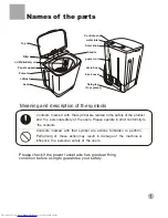 Preview for 3 page of Haier HWM40-32 User Manual