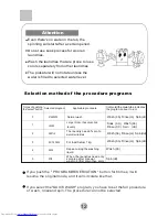 Preview for 14 page of Haier HWM45-10B User Manual