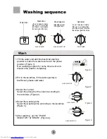 Preview for 10 page of Haier HWM45-187S User Manual