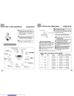 Preview for 10 page of Haier HWM50-28HK User Manual