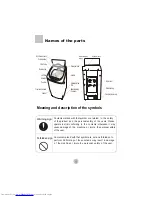 Preview for 3 page of Haier HWM60-0566B User Manual