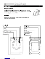 Preview for 4 page of Haier HWM60-10866 User Manual