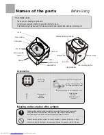 Preview for 2 page of Haier HWM60-10A User Manual