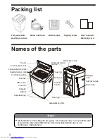 Preview for 4 page of Haier HWM60-Z918 User Manual