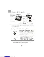 Preview for 3 page of Haier HWM65-0566 User Manual