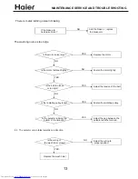 Preview for 14 page of Haier HWM65-187S Service Manual