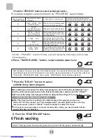 Preview for 15 page of Haier HWM65-728 User Manual