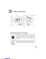 Preview for 3 page of Haier HWM70-10 User Manual