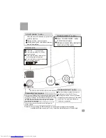 Preview for 13 page of Haier HWM70-10 User Manual