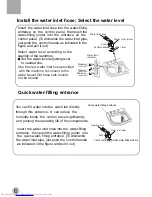 Preview for 8 page of Haier HWM70-111S User Manual