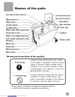 Preview for 3 page of Haier HWM70-113S User Manual