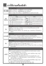 Preview for 14 page of Haier HWM70-1708T User Manual