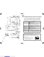 Preview for 18 page of Haier HWM72-276S User Manual