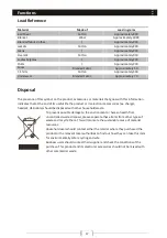 Preview for 17 page of Haier HWM75-1279 User Manual