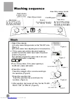 Preview for 10 page of Haier HWM75-27S User Manual