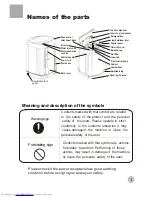 Preview for 3 page of Haier HWM75-78 User Manual