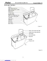 Preview for 11 page of Haier HWM80-27S Service Manual