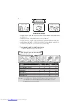 Preview for 4 page of Haier HWM85-101S User Manual