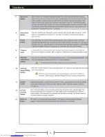 Preview for 11 page of Haier HWM85-1482 User Manual