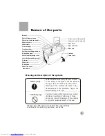 Preview for 3 page of Haier HWM88-113S User Manual