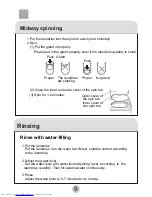 Preview for 11 page of Haier HWM89VA User Manual