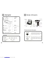 Preview for 3 page of Haier HWM90-0566 User Manual