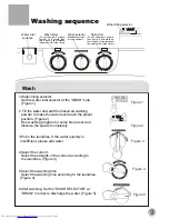 Preview for 11 page of Haier HWM90-23BS User Manual