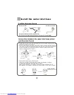 Preview for 7 page of Haier HWM90-D0658 User Manual