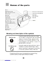 Preview for 3 page of Haier HWM95-113S User Manual