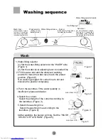 Preview for 11 page of Haier HWM95-113S User Manual