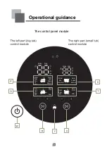 Preview for 10 page of Haier HWM95-261NZP Instruction Manual