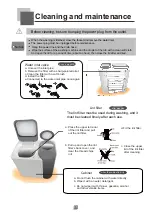 Preview for 16 page of Haier HWM95-261NZP Instruction Manual