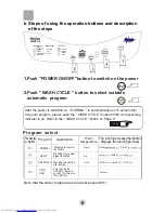 Предварительный просмотр 11 страницы Haier HWMP50F User Manual