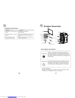 Preview for 3 page of Haier HWMP60-118 User Manual