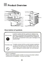 Предварительный просмотр 3 страницы Haier HWMP75-918 User Manual