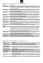 Preview for 10 page of Haier HWO38MG6HXB User Instructions