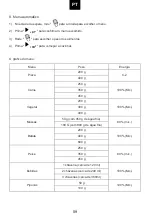 Предварительный просмотр 59 страницы Haier HWO38MG6HXB User Instructions