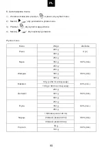 Предварительный просмотр 80 страницы Haier HWO38MG6HXB User Instructions