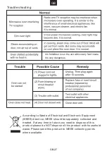 Preview for 27 page of Haier HWO45NB2H0B1 User Instructions