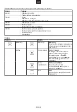 Preview for 42 page of Haier HWO45NB2H0B1 User Instructions