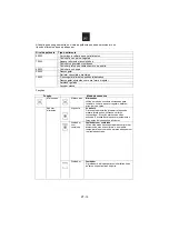 Preview for 69 page of Haier HWO45NB2H0B1 User Instructions