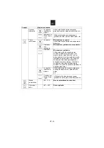 Preview for 70 page of Haier HWO45NB2H0B1 User Instructions