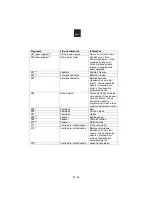 Preview for 78 page of Haier HWO45NB2H0B1 User Instructions