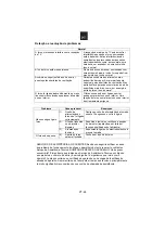 Preview for 80 page of Haier HWO45NB2H0B1 User Instructions