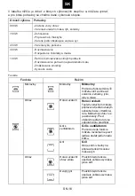 Preview for 121 page of Haier HWO45NB2H0B1 User Instructions