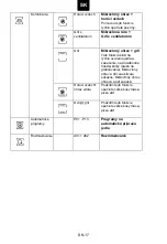 Preview for 122 page of Haier HWO45NB2H0B1 User Instructions