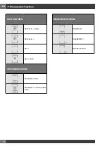 Preview for 28 page of Haier HWO45NB4B0B1 Installation - Use - Maintenance